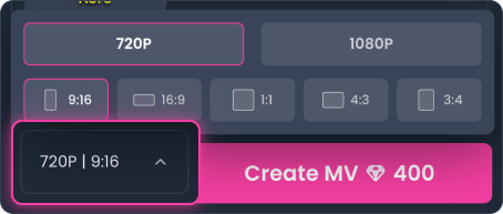 Resolution and aspect ratio